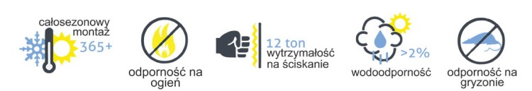 Płyta termoizolacyjna 8 cm