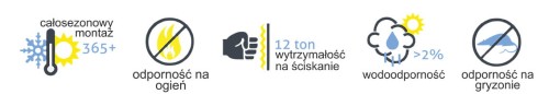 Gór-Stal Płyta termoizolacyjna 5 cm termPIR AL