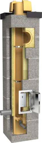 System-kominowy-Plewa-Uni-Termo.webp