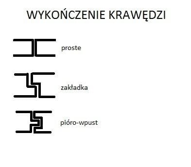 AUSTROTHERM Styropian FASADA SUPER